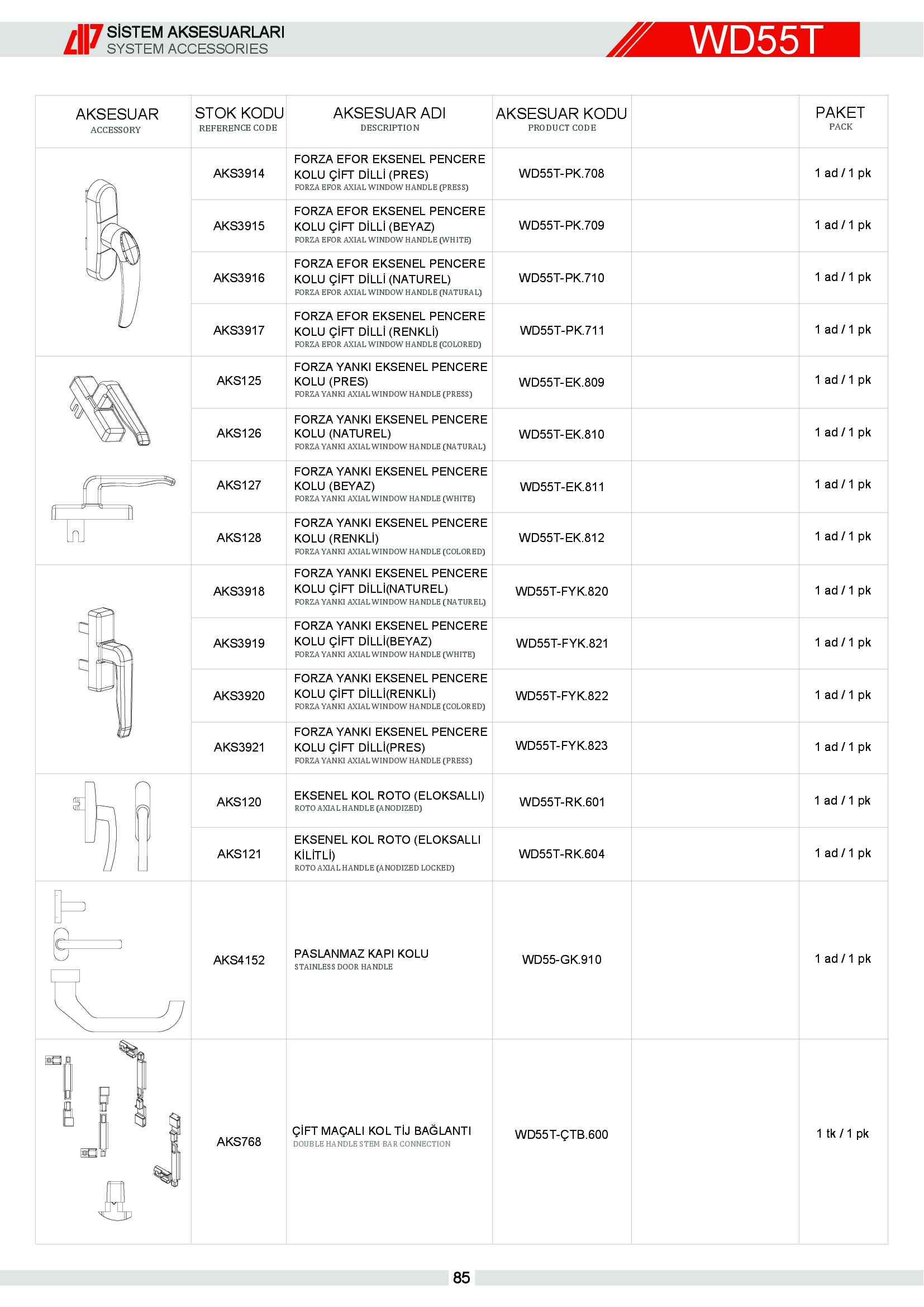 S 55 Yalıtımlı Alüminyum 11